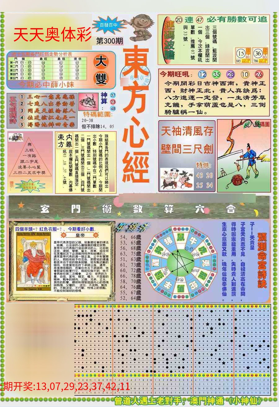 (新版)东方心经A